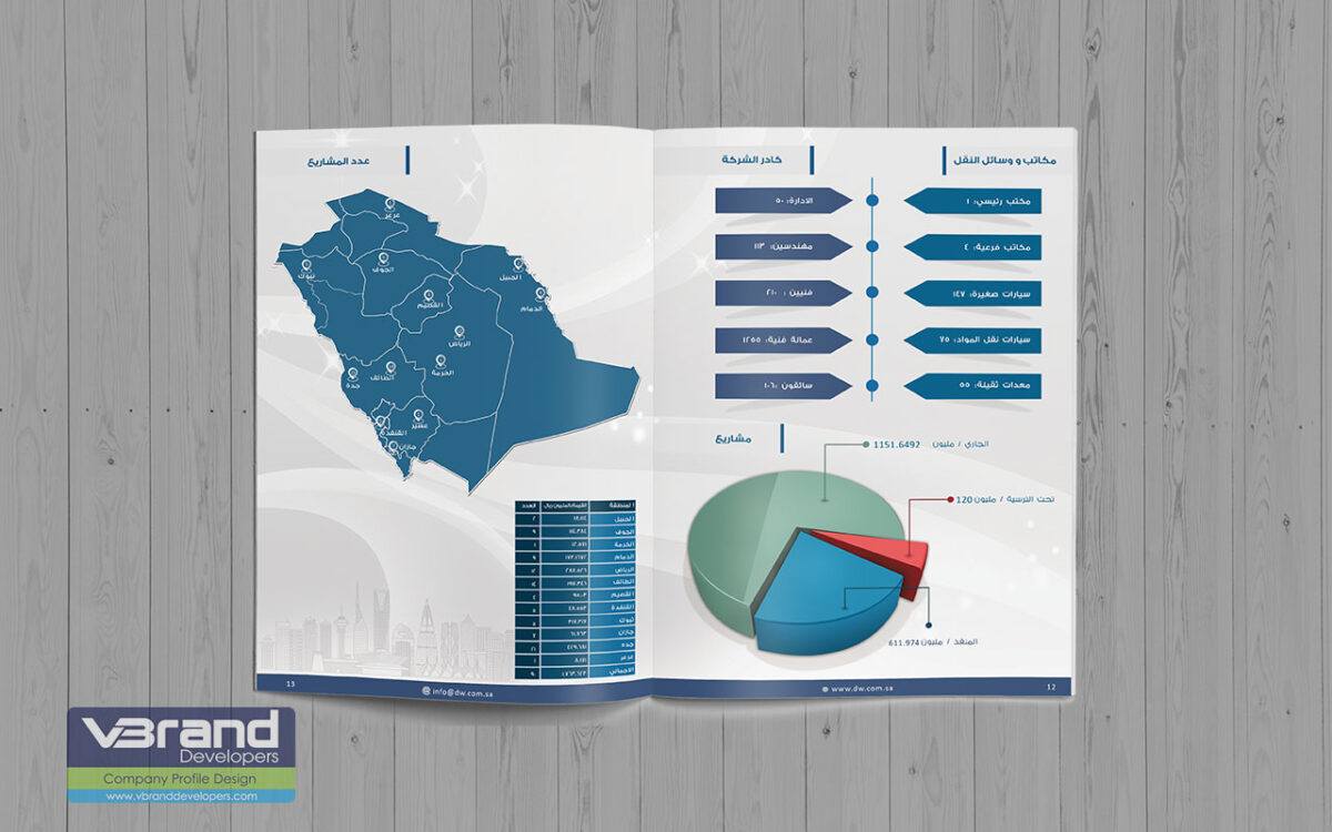 Label Design for Miraki Blaze